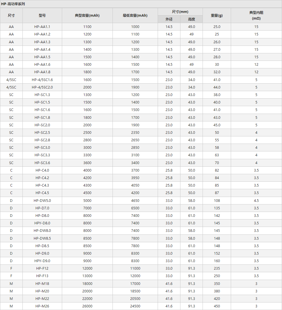 ���Ƶ羺(�й�)���Ӿ���