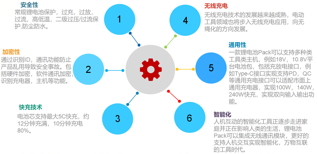 ���Ƶ羺(�й�)���Ӿ���