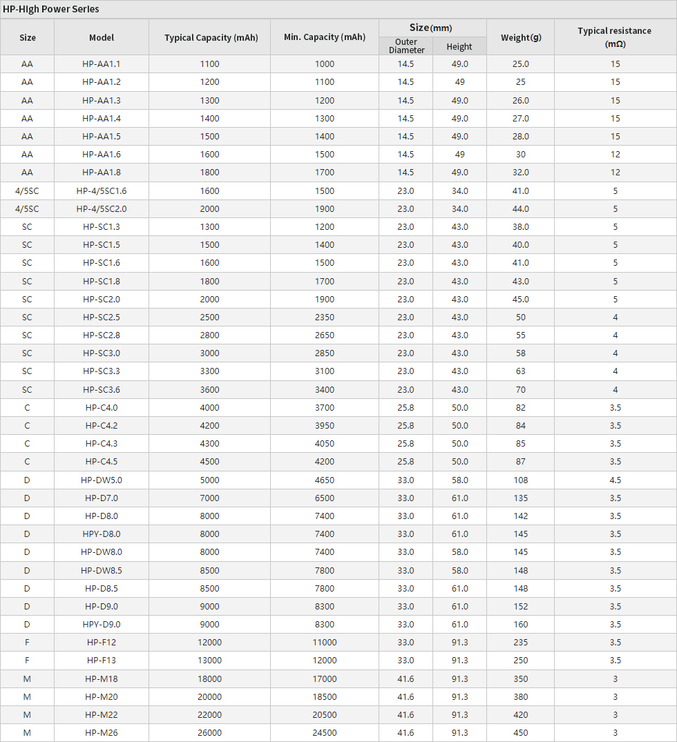 ���Ƶ羺(�й�)���Ӿ���