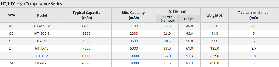 ���Ƶ羺(�й�)���Ӿ���